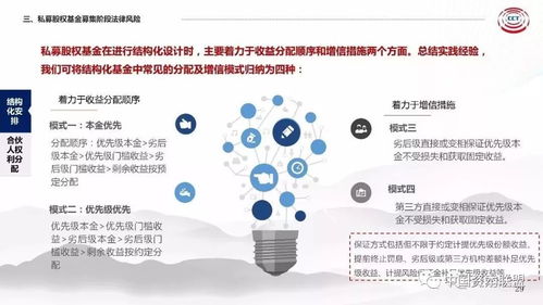 央企私募股權(quán)基金風(fēng)險(xiǎn)研究解析 多圖超級完整版